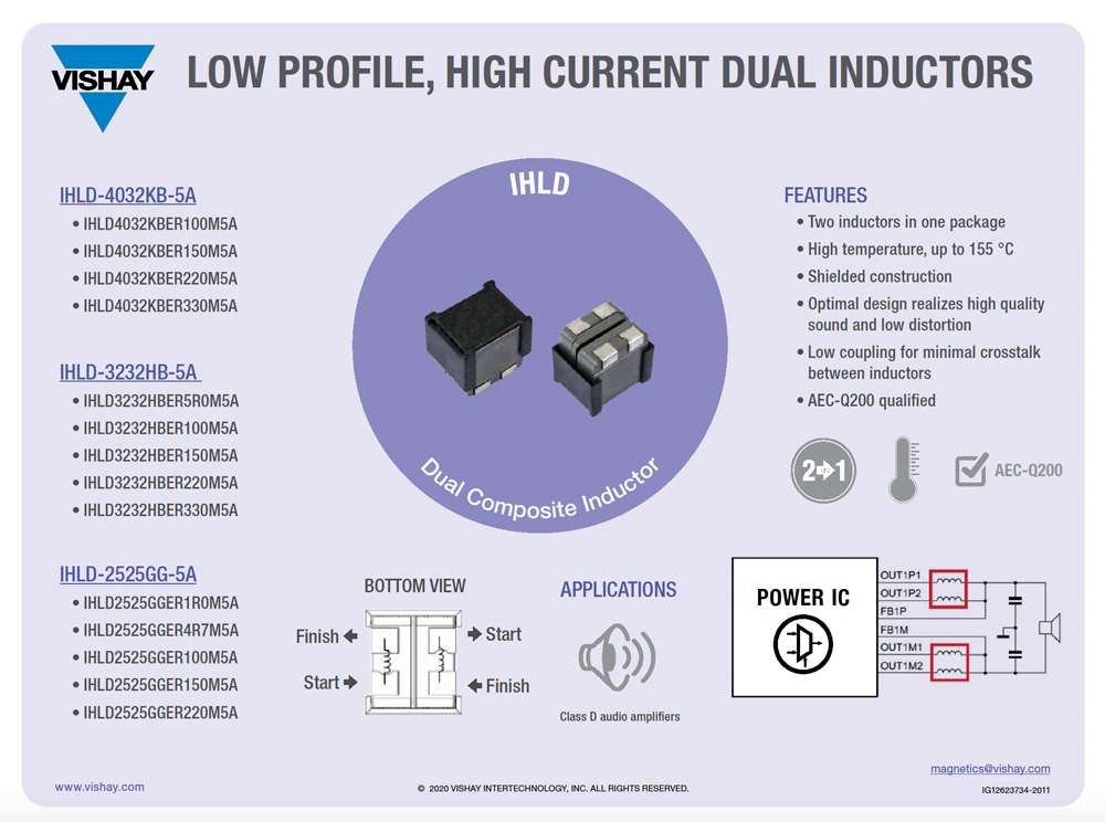 Low Profile High Current Dual Inductors Vishay